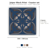 Jaipur Block Print layered mandala coaster set of 4 – dimensions diagram